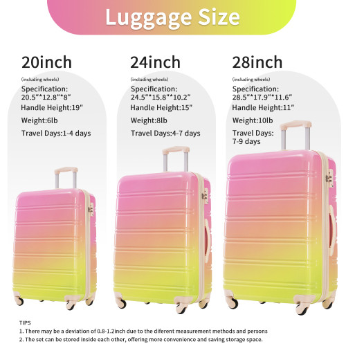 Pixie Inks Aesthetics Ombre Gradient Colour Hardshell 3 Piece Luggage Set With S gallery