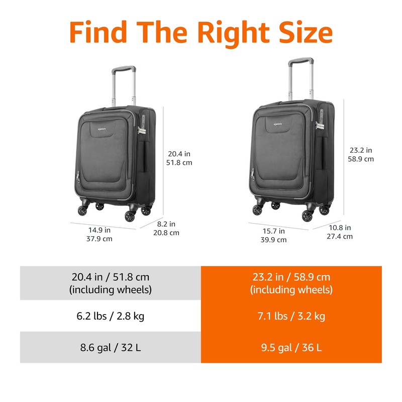 Amazon Basics 20" Carry-On Luggage, Softside Suitcase With TSA Lock, 8 Spinne... gallery