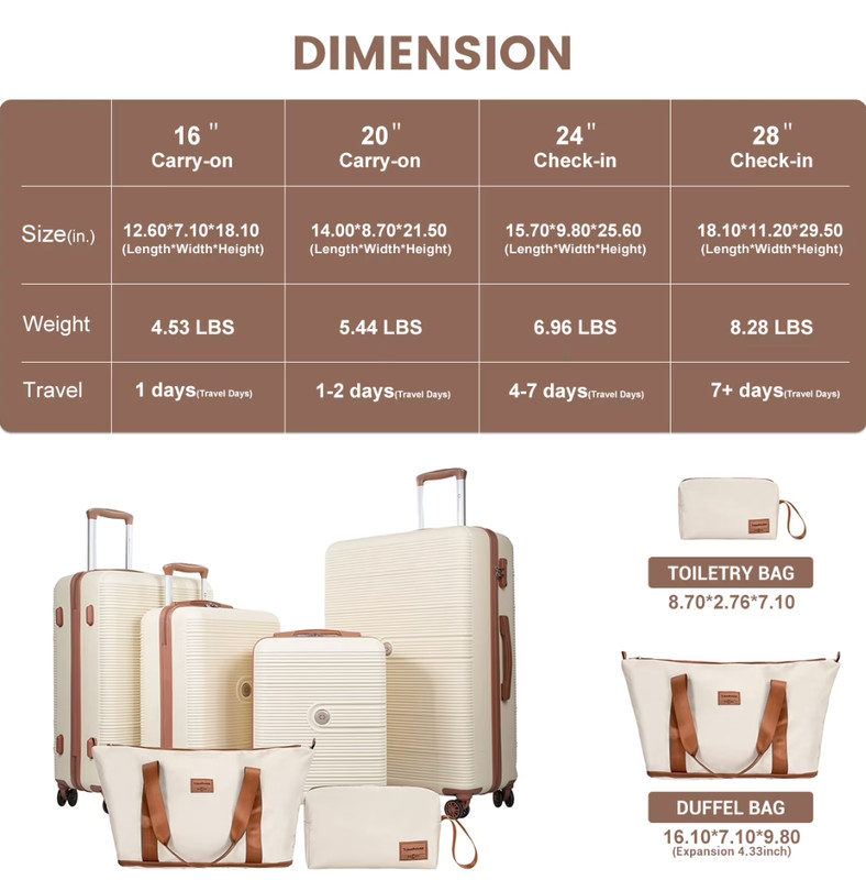 6pc Hardshell Luggage Set TSA Lock Spinner Wheels Travel Suitcase Duffle White gallery