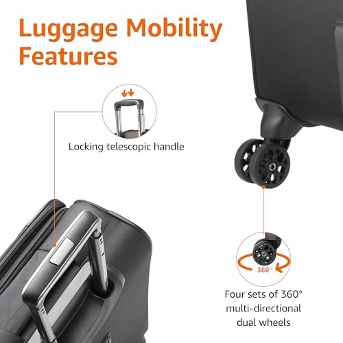 AMAZON BASICS 20" LUGGAGE SOFTSIDE SUITCASE TSA LOCK 8 SPINNER WHEELS - BLACK gallery