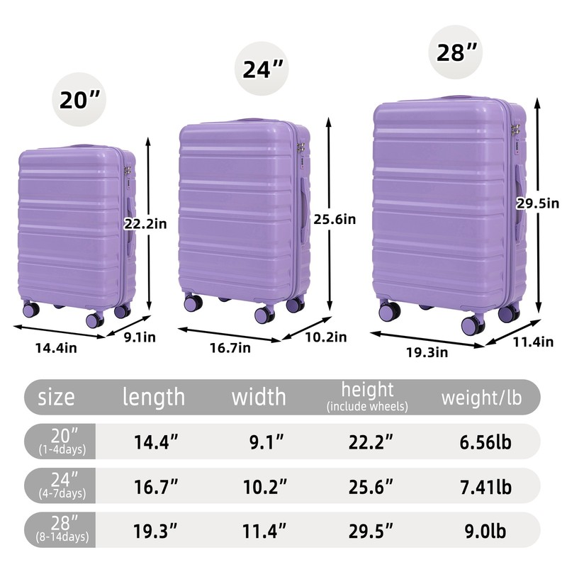 HIFINE TOURIST 3PCS ABS Spinner Wheel Luggage Set 20/24/28 Inch Carry gallery