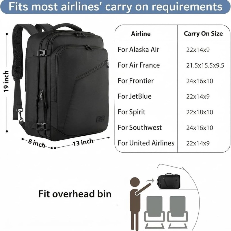 Extra Large Expandable Travel Backpack - 40L Airline Approved & Water-Resistant gallery