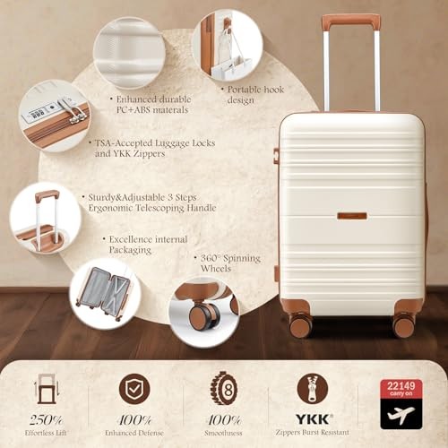 Lightweight Hardshell Suitcase Set with Spinner Wheels, 6 Piece Luggage Set gallery