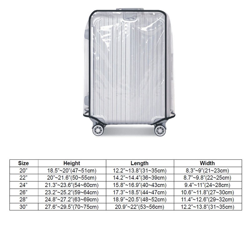 Waterproof Transparent Protective Suitcase Cover for all Suitcase Size 20"~30" gallery