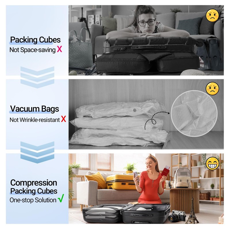 10 Set Compression Packing Cubes for Travel Essentials,Compressible Expandabl... gallery