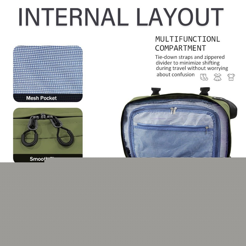 3 Piece Softside Luggage Set Heavy-Duty Water-Resistant Softshell Suitcase gallery