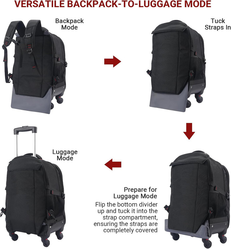 Starcloud 4-Wheel Rolling Backpack 45L - 17.3" Laptop Carry-On for Travel gallery