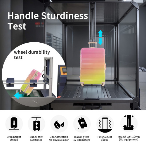 Pixie Inks Aesthetics Ombre Gradient Colour Hardshell 3 Piece Luggage Set With S gallery