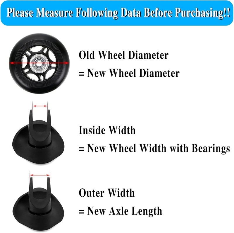 80mm Rubber Suitcase Wheels Set with Axles for Easy Installation and Repair gallery