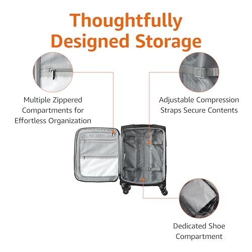 AMAZON BASICS 20" LUGGAGE SOFTSIDE SUITCASE TSA LOCK 8 SPINNER WHEELS - BLACK gallery