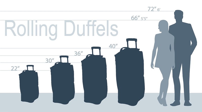 36 Rolling Duffel Bag - Durable Travel Luggage for Easy Transport gallery