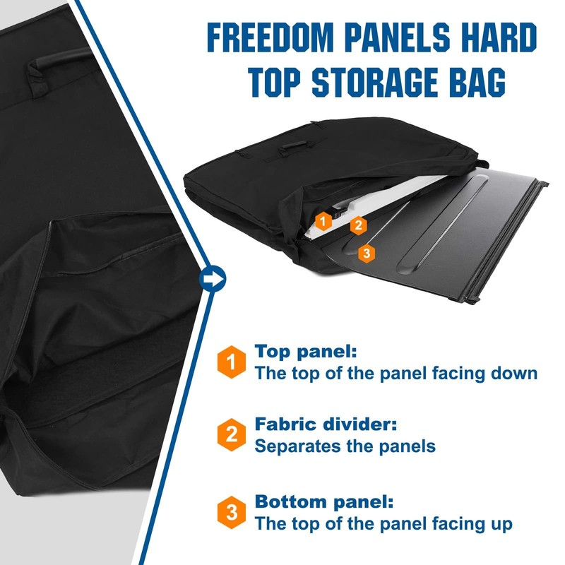 Hard Top Freedom Panel Storage Bag Compatible with 2007-2022 Wrangler JK JKU ... gallery