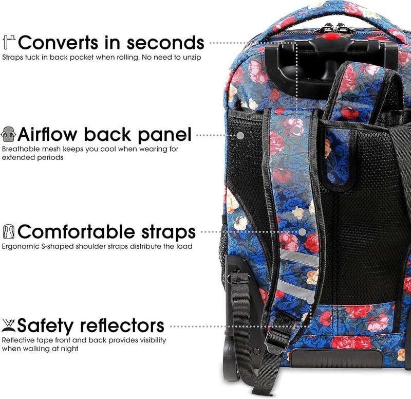 Durable J World 20 Inch Roller Backpack with Laptop Compartment - Vintage Rose gallery