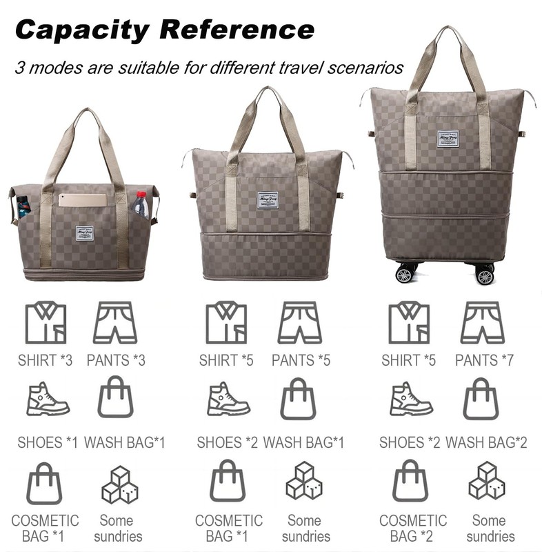 Lightweight Expandable Foldable Duffel Bag with Detachable Rolling Wheels gallery