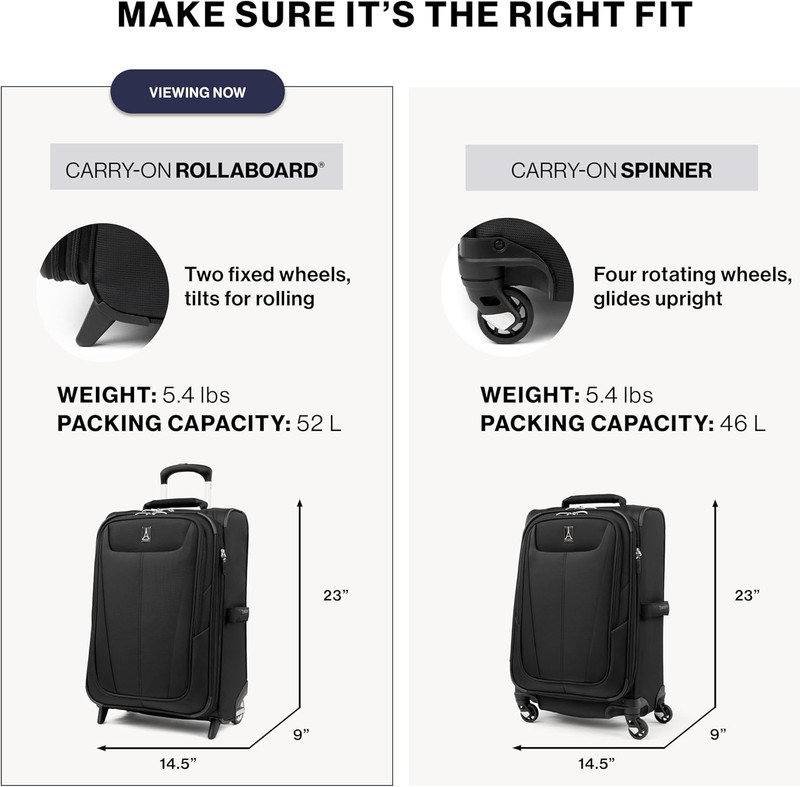 Maxlite 5 Softside Expandable Upright 2 Wheel Carry-On Luggage, Lightweight, 21- gallery