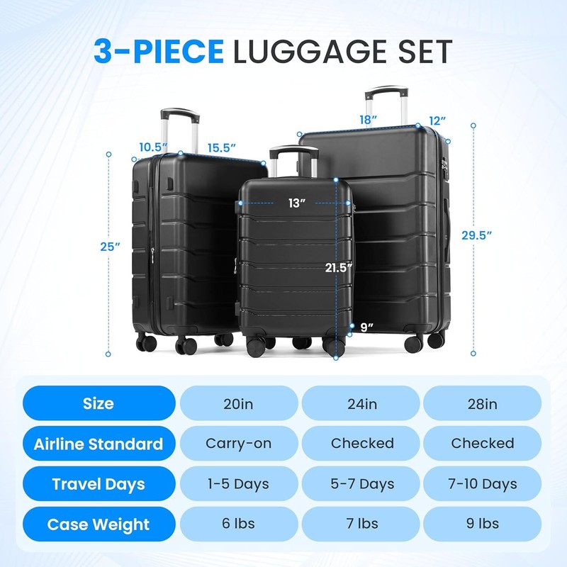 Simple Deluxe Light Weight Hardside Luggage Sets 3 Piece Suitcase Set 20/24/28 gallery