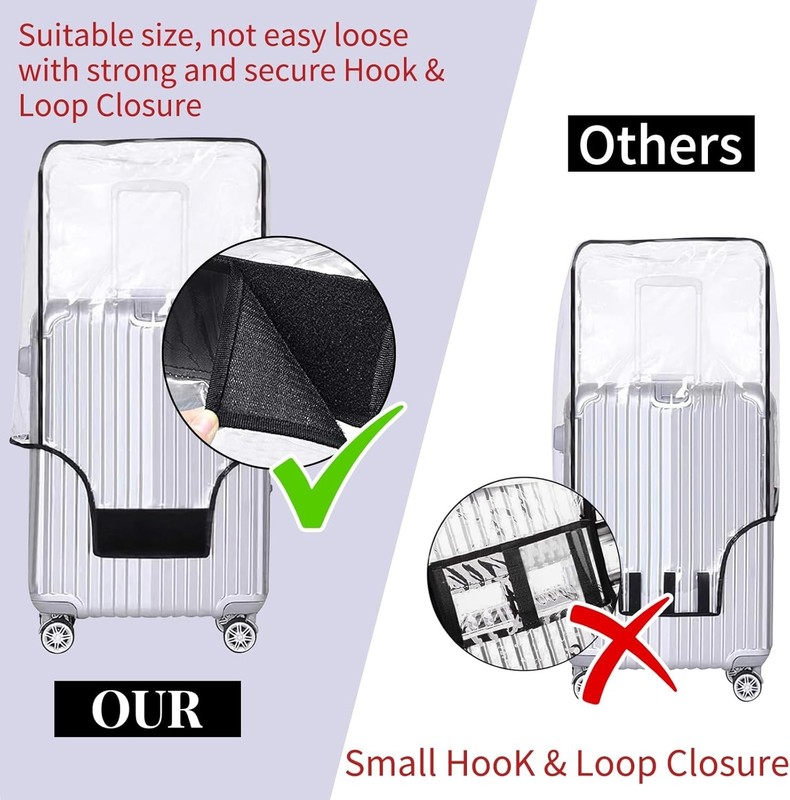 Transparent Plastic Cover for 32'' Luggage gallery